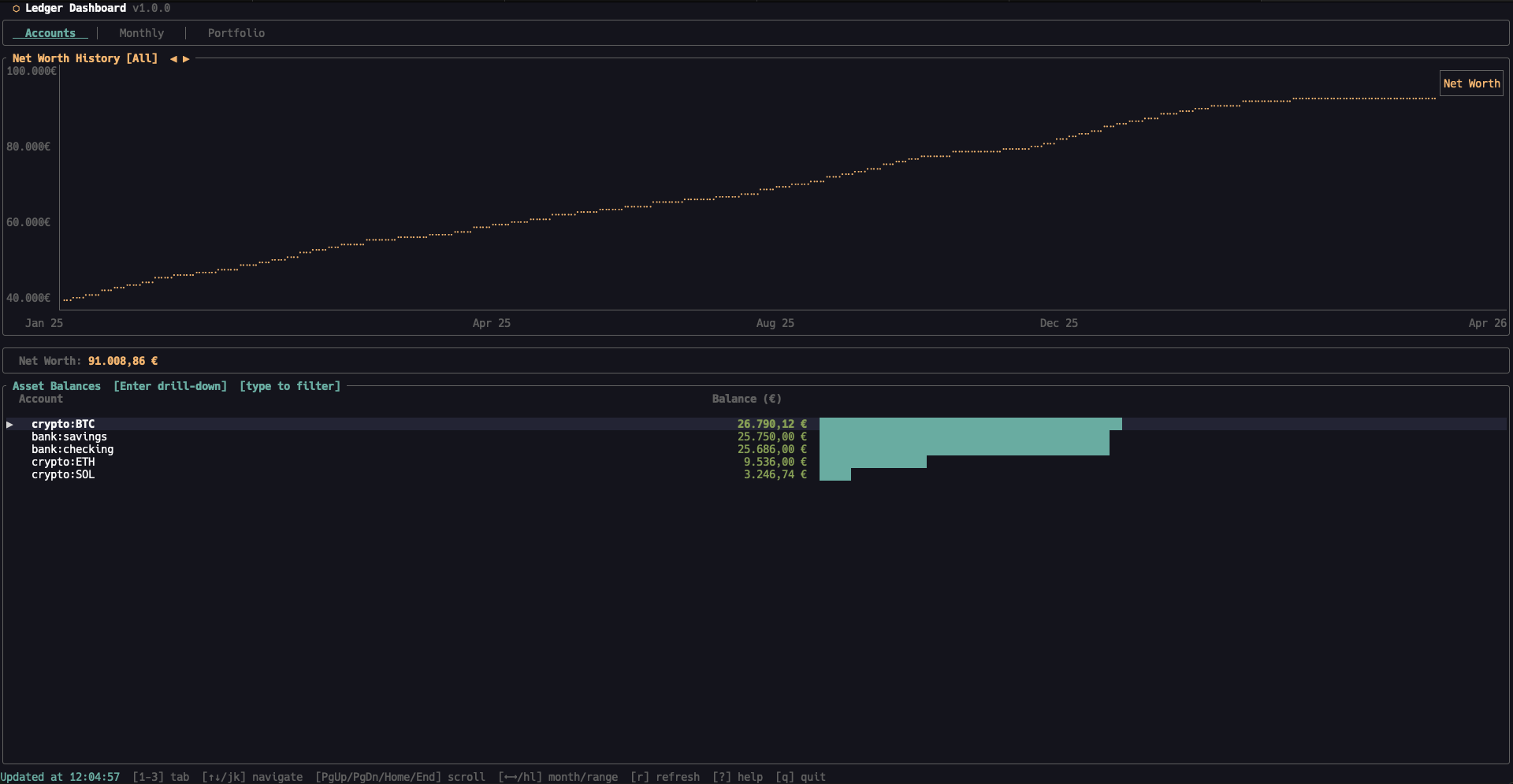 Accounts tab — balances, drill-down, and savings goals